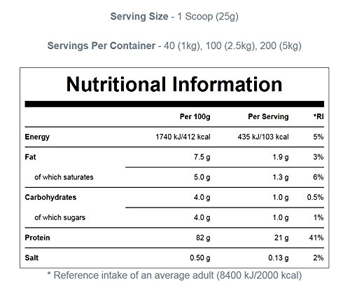 マイプロテイン  アップルクランブル カスタード1kg 2個 Amazon | Myprotein マイプロテイン ホエイ・Impact ホエイプロテイン