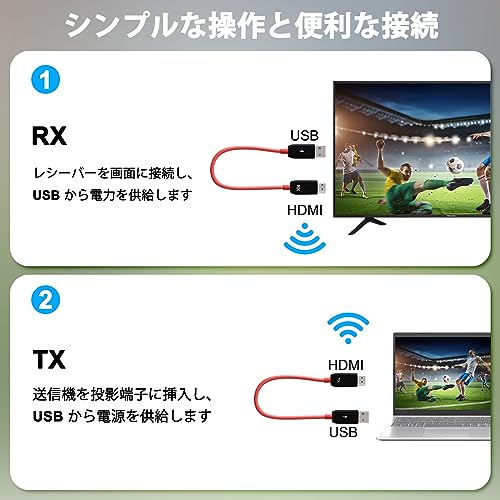 undefined ワイヤレスHDMI 無線 送受信機セット ワイヤレス hdmi 無線 1080P/5Ghz 30M転送距離 ワイヤレスディスプレイ 無線接続 設定不要 音声映像同期出力 スマホ/TV/PC/Laptop/Window/カメラ/監視カメラなど適用 の商品画像 5
