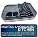 TtAk HOUSEWARE Durable & Rust-Resistant Kitchen Dish Drying Rack Drainboard & Convenient Utensil Holder Suitable for Plates, Bowls and Cups | Keep Your Countertop Organized Dishes Drying Gracefully