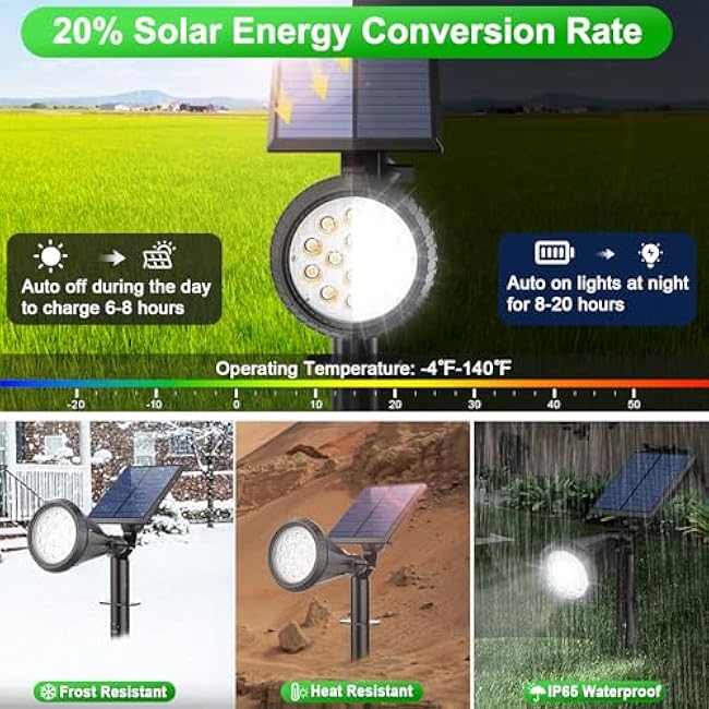 Solar Lights Outdoor Waterproof IP65 180¡ã Adjustable Solar Powered Landscape Spot Lights for Yard 4 Lighting Modes Spotlights for Pathway Garden Outside Wall Pool Porch (8 Pack, Cool White)