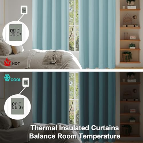 Simplebrand Blackout Extra 10ft Curtains for Patio 120 Inches Long 2 Panels Set, Solid Thermal Insulated Energy Saving Rod Pocket Window Treatment Curtains Blackout Drapes, 50" Wx120 L, Aqua