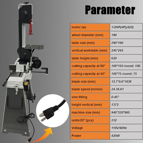 HQHAOTWU 110V Bench Top Bandsaw