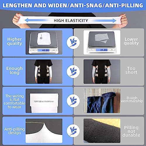 Image of BHYTAKI UV Sun Protection Arm Sleeves, UPF 50 Sports Cooling Arm Compression Sleeves for Men Women Teenager