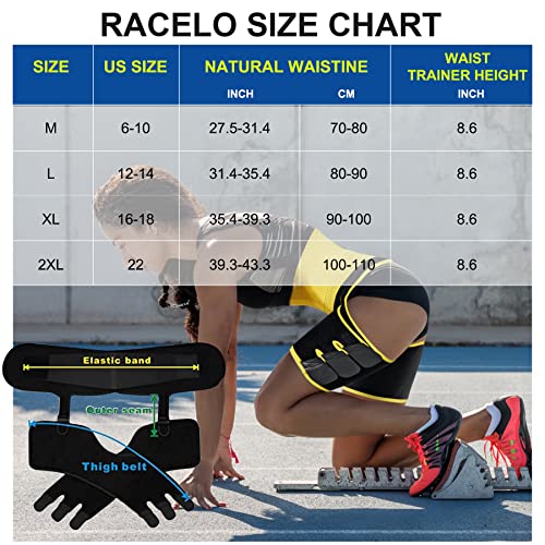 Racelo 3 In 1 Sauna Waist Trainer Butt Lifter Thigh Trimmer Sweat Body Shaper Exercise Wrap Stomach For Women Workout Sports (Yellow, 2Xl) #TOP6