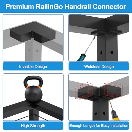 Image of Handrail Corner Connector - Flat Handrail Accessories, POM Handrail Connector Fitting for Rectangular Cable Railing Handrail, Deck Cable Railing System, RG01-C