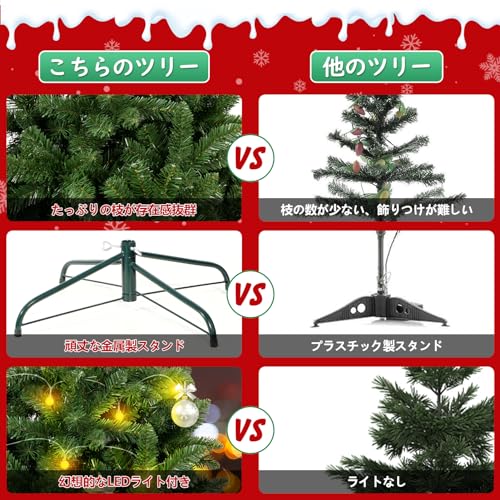 HOTOOLME クリスマスツリー 210cm 北欧 クリスマス 電飾付き クリスマスツリー オーナメント christmas tree 1300本の枝 高密度 リアル ヌードツリー 自動展開設計 クリスマス 飾り モミの木 コンパクト収納可能 組立簡単 取扱説明書付き [3]