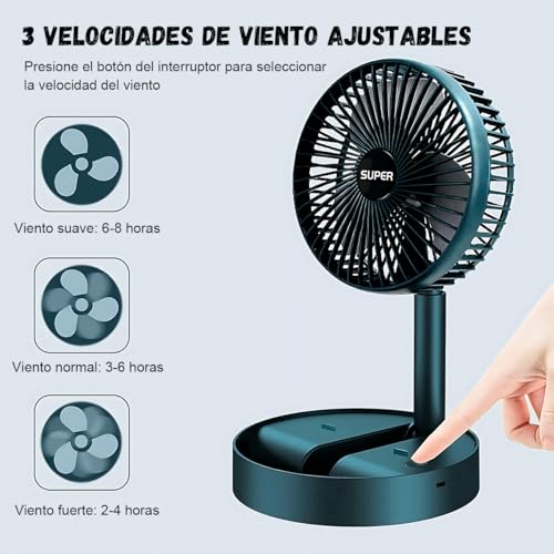 La mejor comparación de Ventilador de Escritorio los 5 más buscados. 24 Imagen adicional