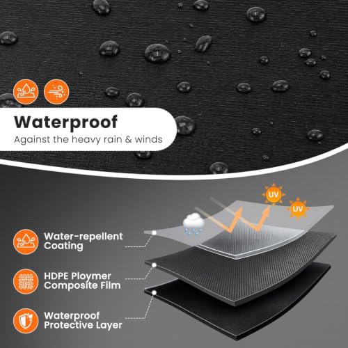 Keten Tarps Heavy Duty Waterproof 10x20 Feet Extra Thick 16 Mil (Black) by Keten - Used condition - Image 3
