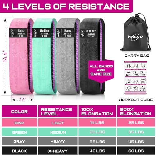 Image of Walito Resistance Bands for Legs and Butt,Exercise Bands Set Booty Bands Workout Bands Hip Bands Wide Sports Fitness Bands Stretch Resistance Loops Band Anti Slip Elastic (Set 2)