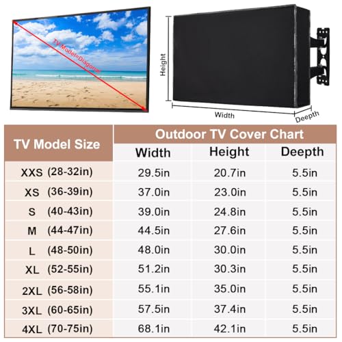 Basumee Outdoor TV Cover 40 to 43 inch Waterproof Weatherproof TV Cover for Outside Half-covered Front with Double Waterproof Zipper 600D Thick Fabric TV Enclosure Protectors For Outdoors, Black - image 2
