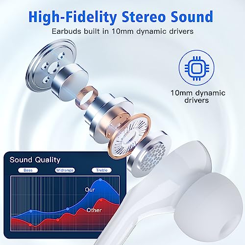 Image of Lightning Earphones for iPhone [𝐀𝐩𝐩𝐥𝐞 MFi Certified] HiFi Stereo Noise Canceling Headphones Wired in-Ear Earbuds Built-in Microphone & Volume Control for iPhone 14 /13 /SE /12 /11 /XR /8 /7 /XS 2 Pack