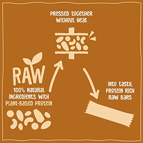 Nakd Peanut Butter Protein Bar - Vegan - Gluten Free - Healthy Snack, 45g (Pack of 16 bars) - Image 6