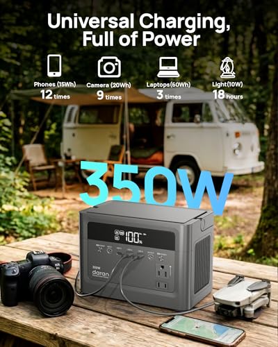 EcoFlow Delta Pro power station
