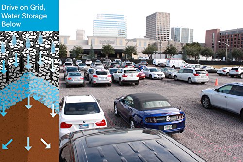 Pro Plus - The Commercial Paver