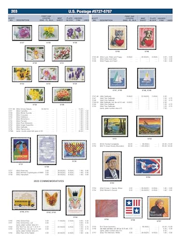 Us/Bna 2024 Postage Stamp Catalog: United States; United Nations; Canada & Provinces; Confederate States, U.s. Possessions, U.s. Trust Territories, ... Identifier (US BNA Postage Stamp Catalog)