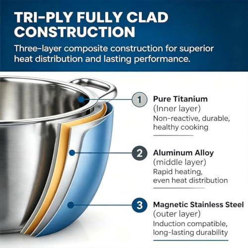 6QT Titanium Stock Pot with Lid - Large Pot for Cooking - Image 3