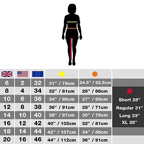 Veste imperméable pour femme Craghoppers Vanth Shell Jacket - 3