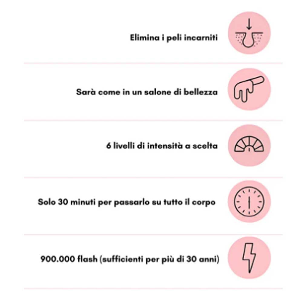 LumiSilk Lumina Luce Pulsata - Lumina Da LumiSilk Epilatore Luce Pulsata, Protettivo Epilatore LucePulsata, 6 Livelli Di Intensità-Indolore, Sicuro E Delicato, Adatto a Tutte Le Parti (Bianco)