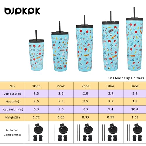 66% Off BJPKPK 26oz Insulated Tumbler with Straw