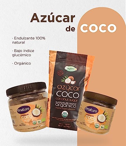 Proteínas, Imagen adicional