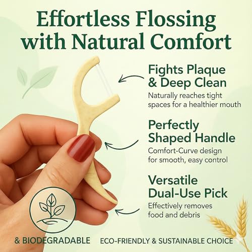 Image of Twin Line Dental Floss Picks (220 Count) - Tooth Flossers Made with Wheat-Straw, Double Thread for 2X Clean, Minty Fresh, Smooth Glide, Shred-Resistant Floss | Travel Case Holds 10 Picks