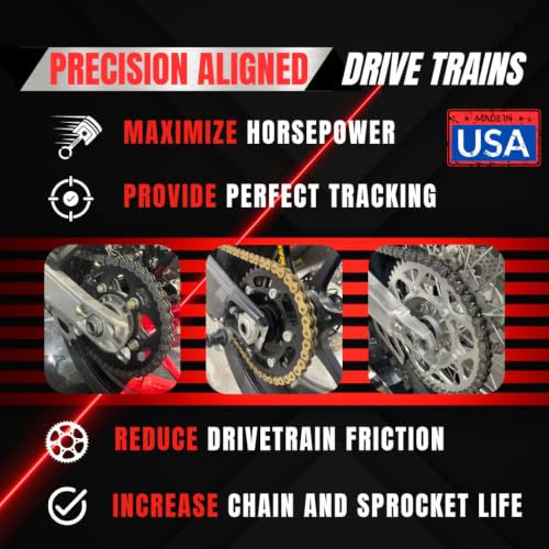 Gearhead Zone Laser Alignment Tool