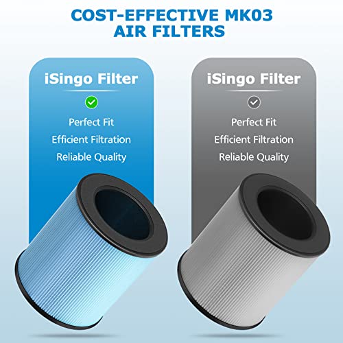Image of 2 Pack MK03 Air Filter Replacement for MK03 Air Purifier, 4-in-1 HEPA Filter for POMORON MJ003H Air Cleaner, Replace Part MG03JHLX /DH-JH03 /MJ003H-RF