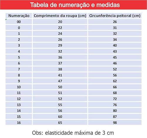 Roupa Cirúrgica Para Castração de Cachorro Macho (8)