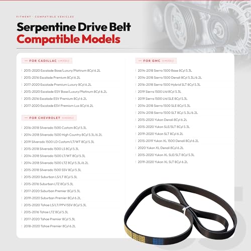 Image of K060714 Serpentine Drive Belt Compatible with Chevy Silverado