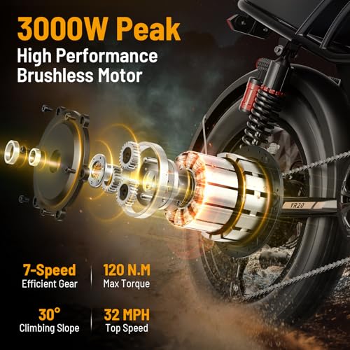 Image of Jasion 3000W Electric Bike for Adults, Bicicleta electrica para adultos,Electric Dirt Bike, e Bikes for Adults Electric, Electric Dirt Bike for Adults, Adult Electric Bicycles, Moped Style ebike