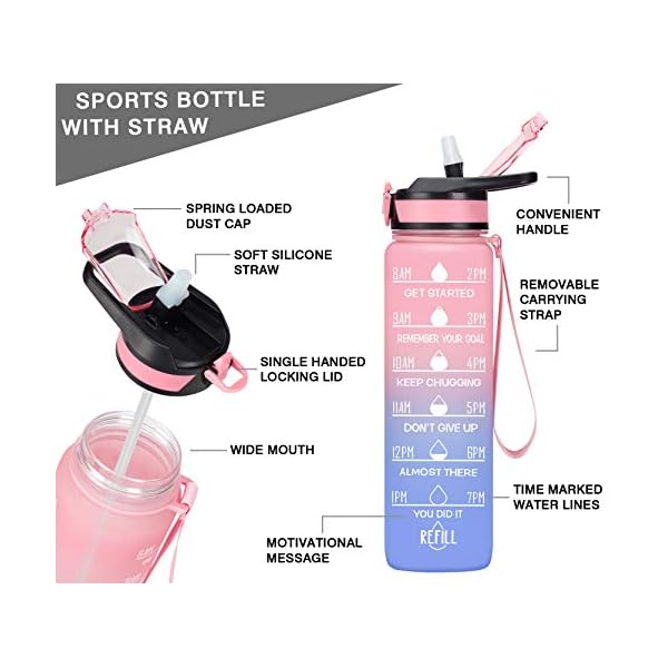 Fidus-32oz-Leakproof-Tritran-BPA-Free-Water-Bottle-with-Motivational-Time-Marker-to-Ensure-You-Drink-Enough-Water-Daily-for-Fitness-Gym-and-Outdoor-Sports Fidus 32oz Motivational Water Bottles with Times to Drink & Straw,Leakproof BPA Free Bottle with Time Marker to Ensure You Drink Enough Water Daily for Fitness, Gym and Outdoor Sports