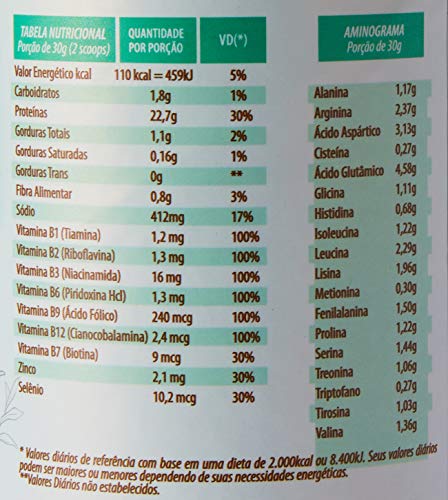 Vegan Protein Greens Eat Clean 450g