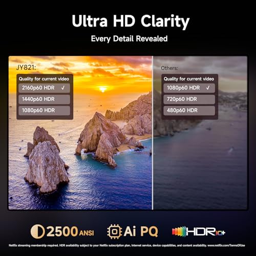 Image of [2500 ANSI /Auto Focus /Built-in APPS] Smart Projector 4K with WiFi 6 and Bluetooth 5.3, 6D Keystone Outdoor Movie Projector with Netflix& 36W Dolby Audio Plus HDR10+ Home Theater Ceiling Upgraded