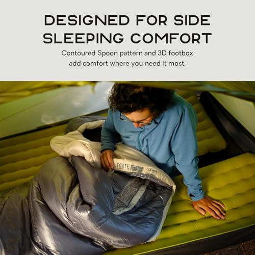 NEMO Equipment Forte Synthetic Sleeping Bag miniatura 4