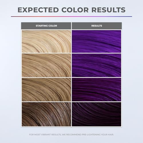 Image of XMONDO Color Amethyst Depositing Mask, Purple Hair Dye, 8 Fl Oz | Semi-Permanent, Infused with Bond Booster & Hyaluronic Acid for Nourishment, Revitalization & Repair, Vegan Formula