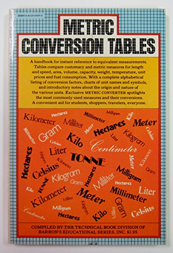 Metric Conversion Tables