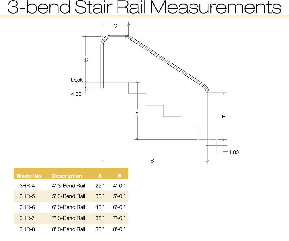 Inter-Fab G3DE049-SINGLE Pool Hand Rail, Stainless Steel