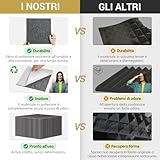 Zoom IMG-1 tonor 36 pezzi pannelli fonoassorbenti Zoom IMG-1 tonor 36 pezzi pannelli fonoassorbenti