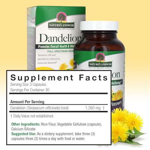 Herbal Plus, Imagen adicional
