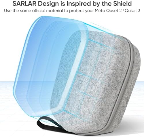 sarlar Hard Carrying Case Compatible with Meta Quest 3S/Quest 3/Oculus Quest 2/Vision Pro Official Original/Elite Strap VR Headset and Controller Accessories, Suitable for Travel and Home Storage - 1