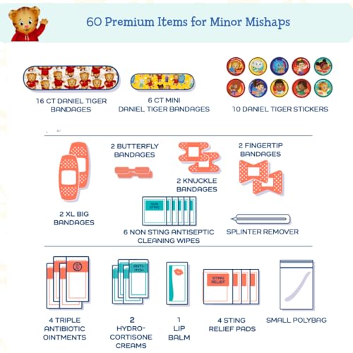 Image of KeepGoing Daniel Tiger's Small Travel First Aid Kit Kids - 60 Pc. Mini First Aid Kit for Purse, Diaper Bag, & Backpack with Latex-Free Bandages - 4 Oz., & 4.5 x 3.5 x 2 in, TSA-Approved