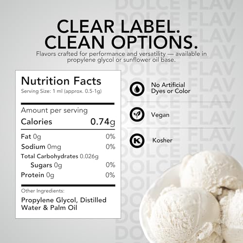 Image of Dolce Flav Natural White Food Coloring - 2 oz Liquid Whitening Dye from Palm Oil with Graduated Dropper | Water-Soluble | For Frostings, Fillings & Beverages | Kosher | Made in USA
