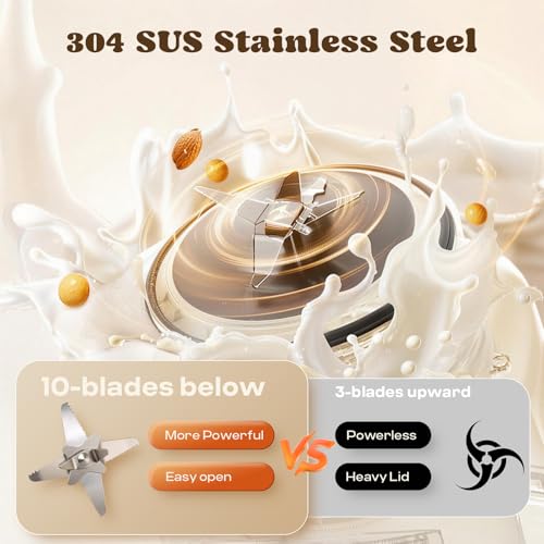 Moongiantgo 1.2L Nut Milk Maker, 8-in-1 Automatic Soy Milk Machine - Image 4