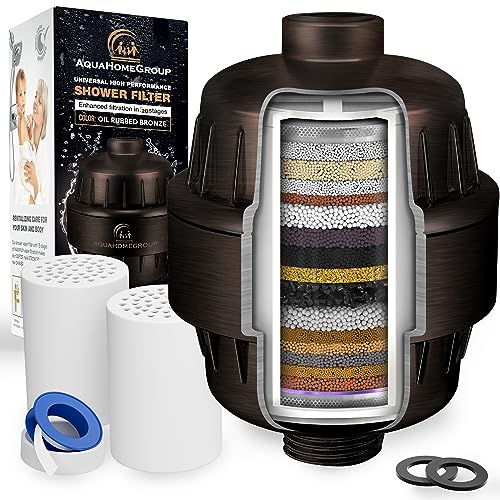 What's The Best Shower Filter Consumer Reports By An Expert Glory Cycles