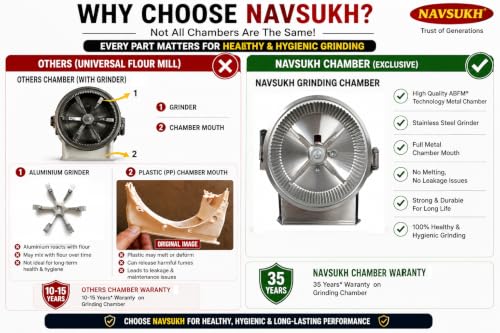 NAVSUKH Prima Plus Flour Mill - Image 6
