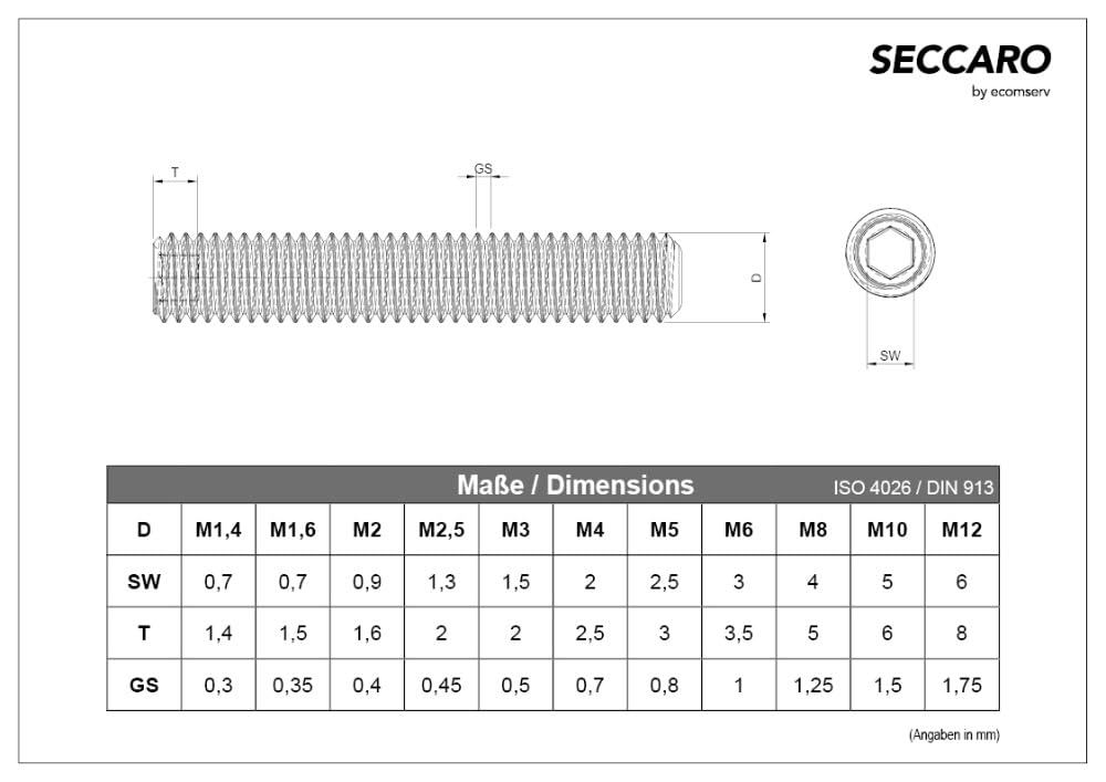 Gewindestifte DIN 916 M5x10 Mm - 200 Stück Verzinkt Mit Sechskantschlüssel