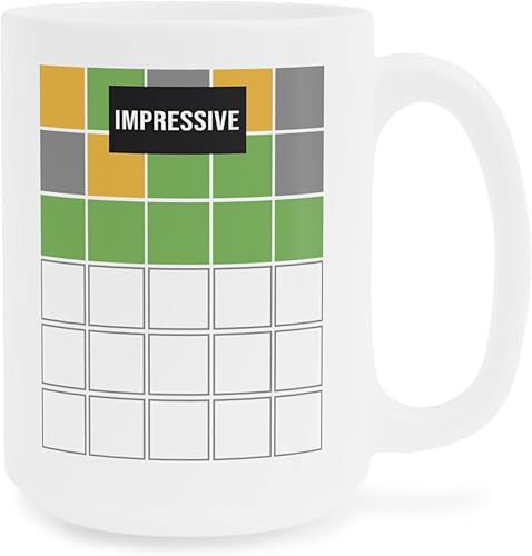 Miniatura 7 de MoltDesigns Taza de café Wordle  Resultados impresionantes  Taza de café inspirada en la palabra  Regalo para profesores  Regalo para amantes de los