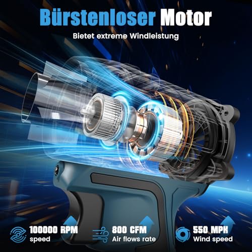 Gebläse Kompatibel mit Makita 18V Akku Bürstenloser Hochgeschwindigkeitsmotor Luftdüster Laubbläser für Camping, Reinigung & Werkstatt(Ohne Akku)