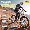 PUJH Electric Bike for Adults 5000W Dual Motors 60V 25Ah 24'' Fat Tire Fast Up to 45mph 35-100 Mileage Full Suspension Hydraulic Brake Class 3 Off-Road Mountain AWD Hunting Ebike for Men Women White #2