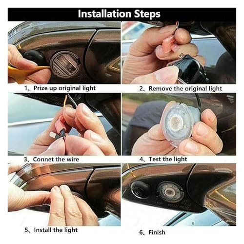Clignotant rétroviseur SEAT Alhambra 2009-2010 : Solution aux infiltrations